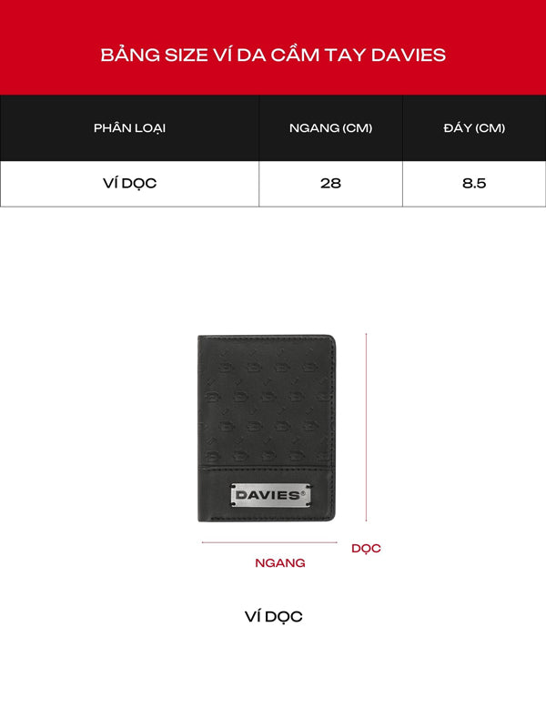 DSW - Identity Wallet