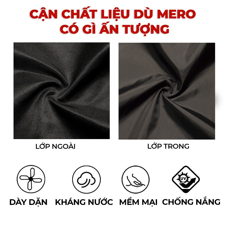 Text and fabric swatches showing features of Mero fabric layers with icons and text.